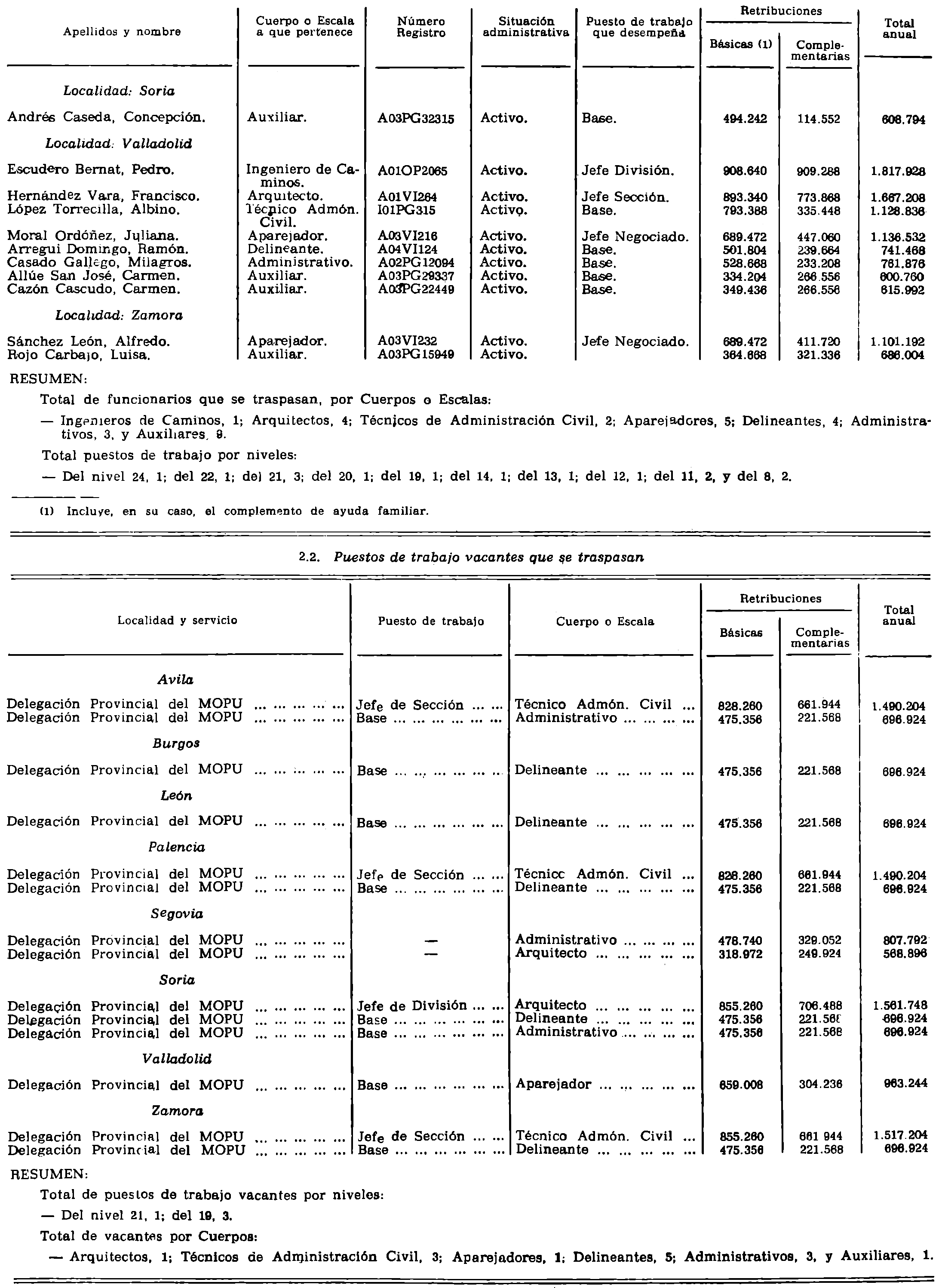 Imagen: /datos/imagenes/disp/1982/25/02131_16849604_image2.png