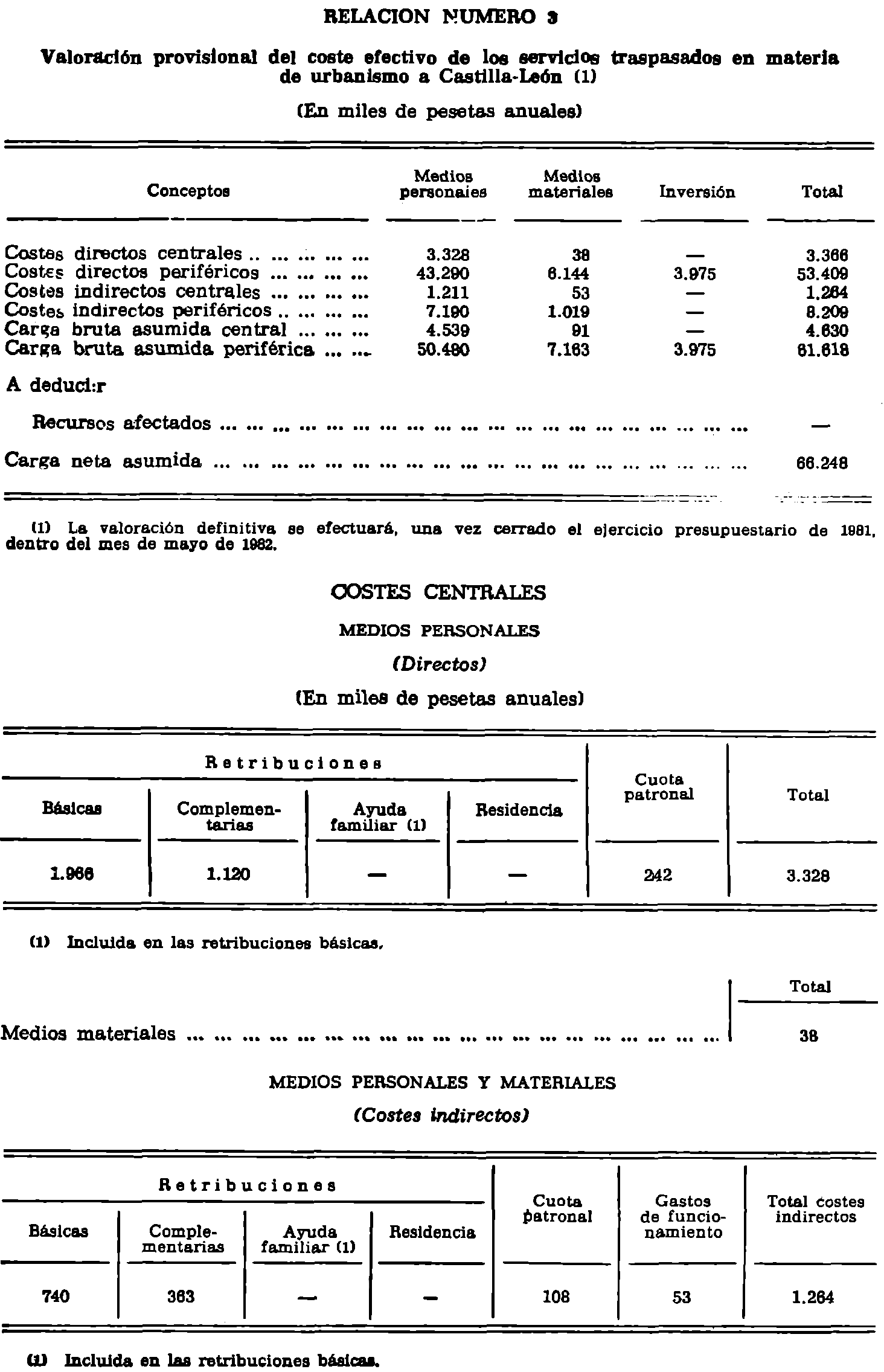 Imagen: /datos/imagenes/disp/1982/25/02131_16849604_image3.png