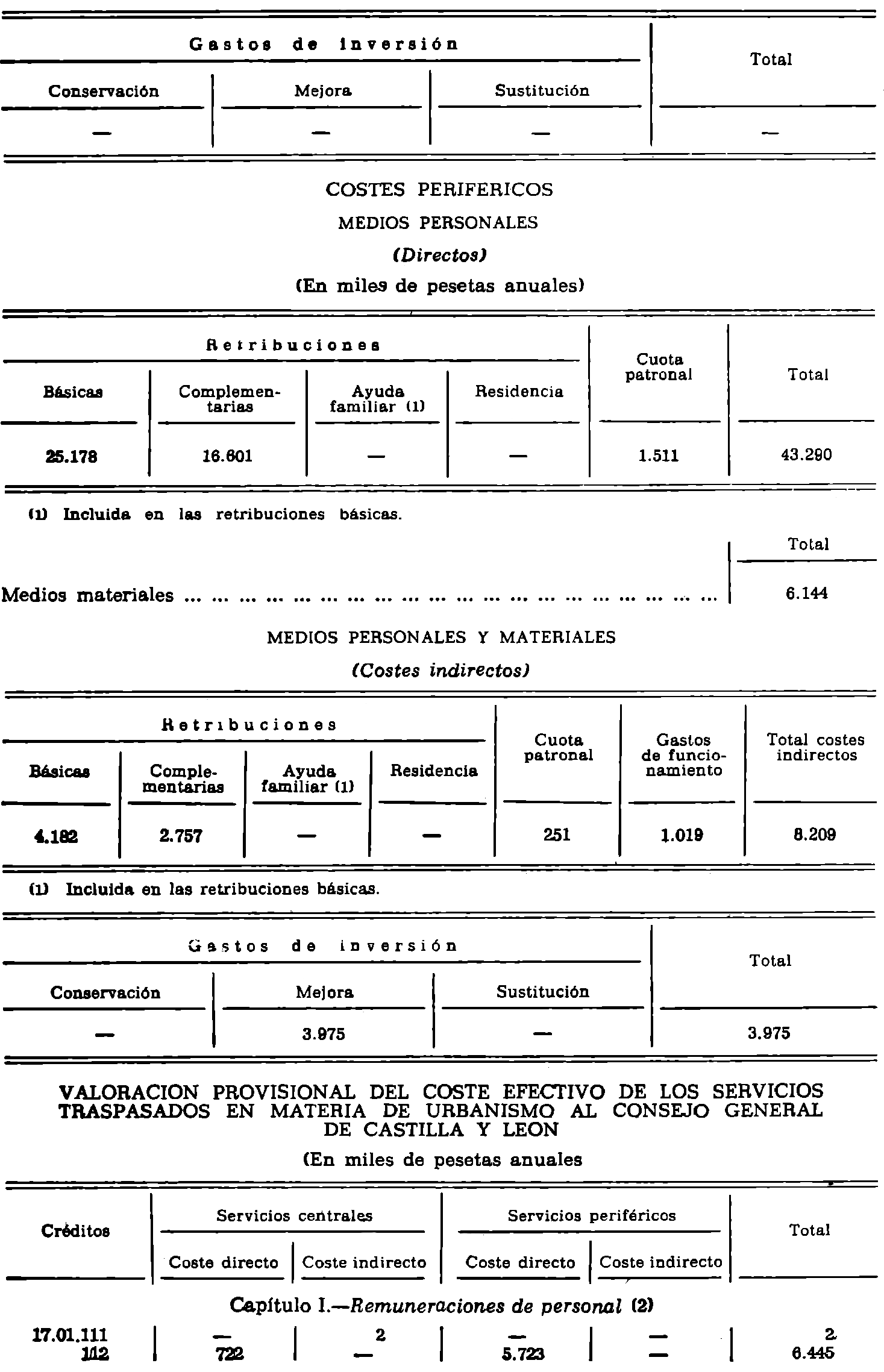 Imagen: /datos/imagenes/disp/1982/25/02131_16849604_image4.png