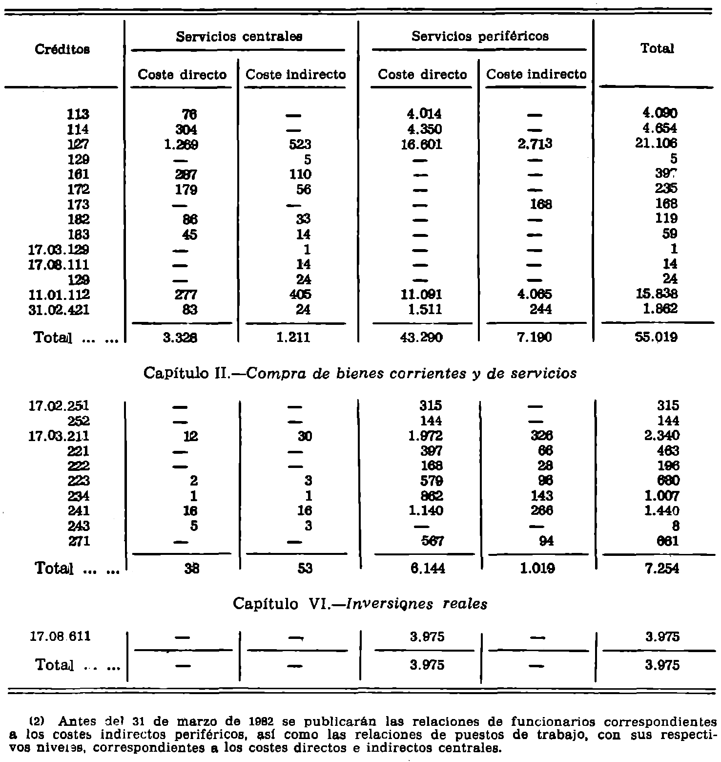 Imagen: /datos/imagenes/disp/1982/25/02131_16849604_image5.png