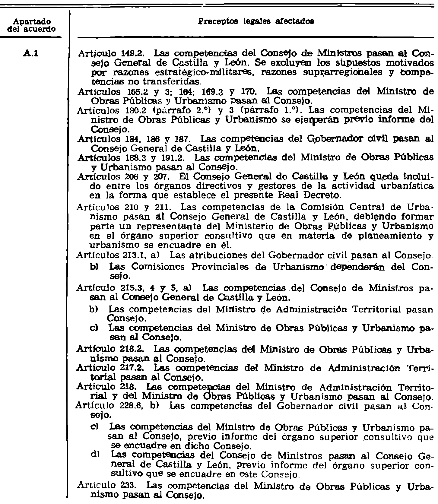 Imagen: /datos/imagenes/disp/1982/25/02131_16849604_image8.png