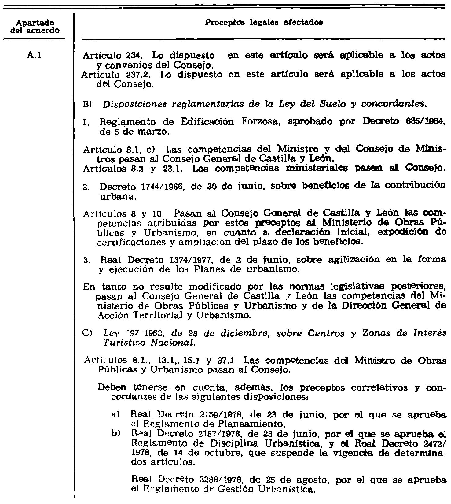 Imagen: /datos/imagenes/disp/1982/25/02131_16849604_image9.png