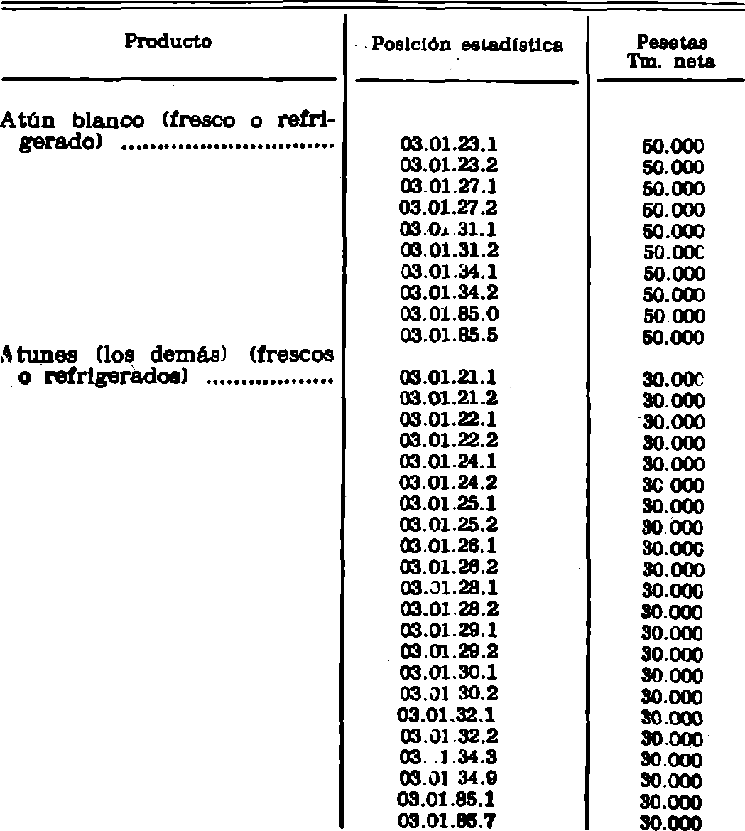 Imagen: /datos/imagenes/disp/1982/25/02138_16849942_image1.png