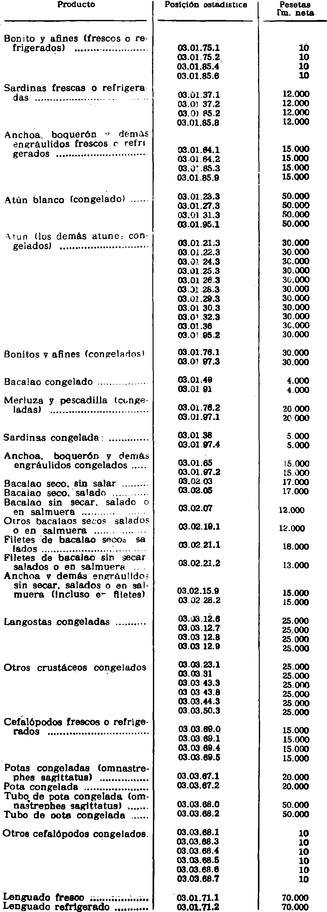 Imagen: /datos/imagenes/disp/1982/25/02138_16849942_image2.png