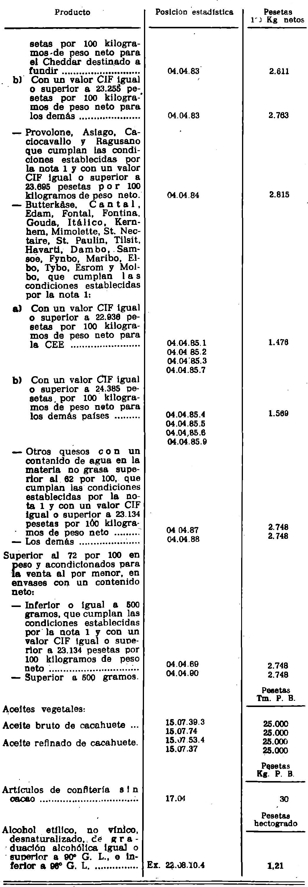 Imagen: /datos/imagenes/disp/1982/25/02138_16849942_image5.png