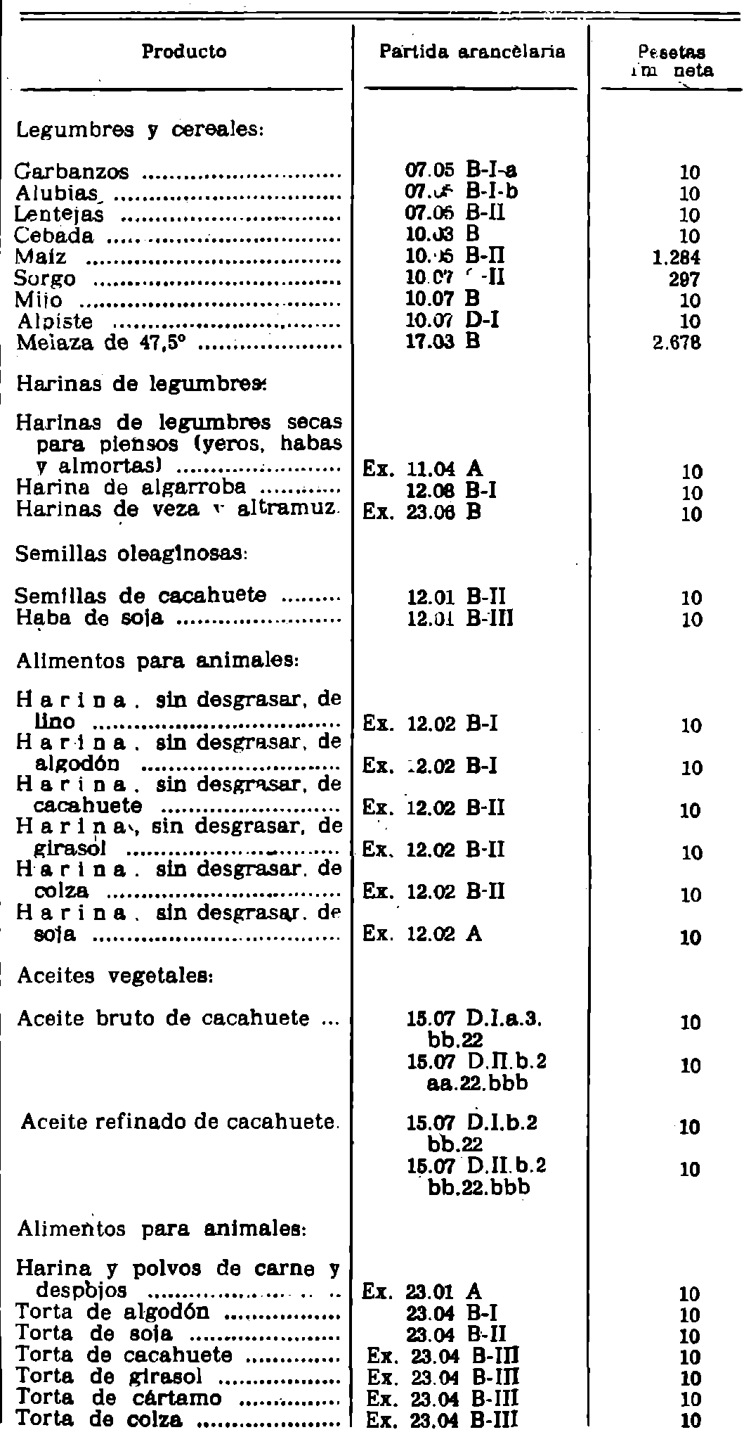 Imagen: /datos/imagenes/disp/1982/25/02139_16849947_image1.png