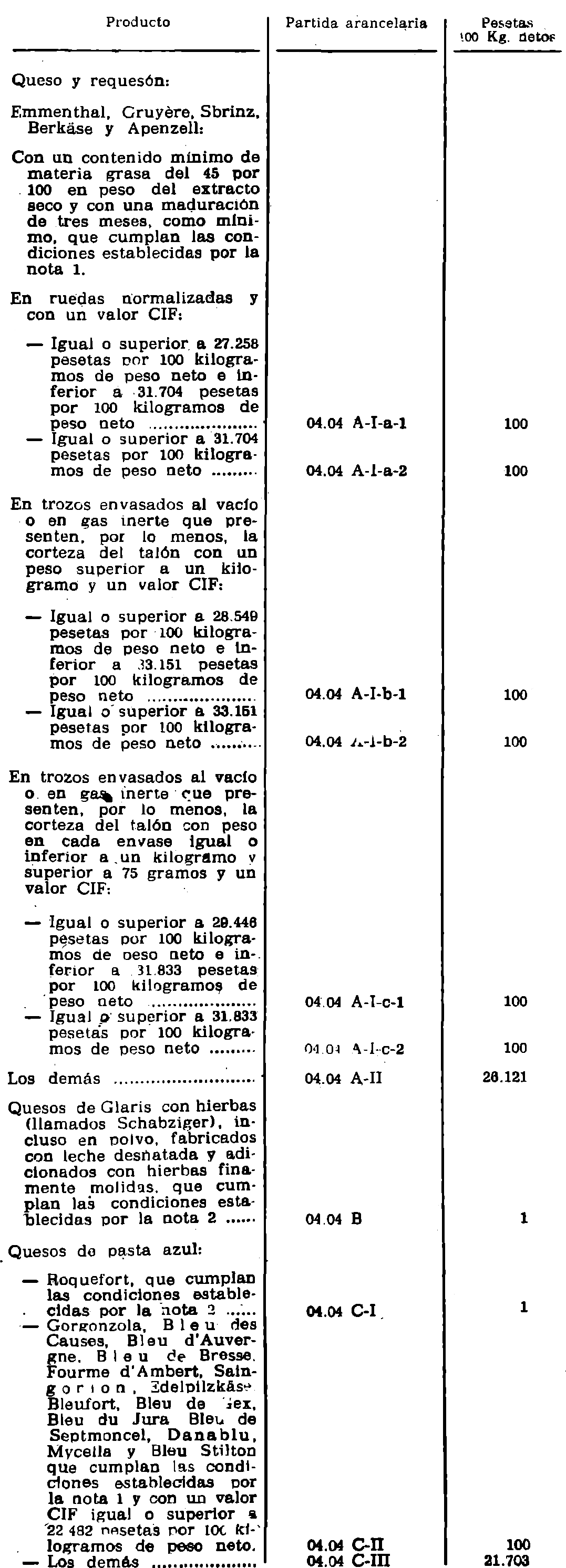 Imagen: /datos/imagenes/disp/1982/25/02139_16849947_image2.png
