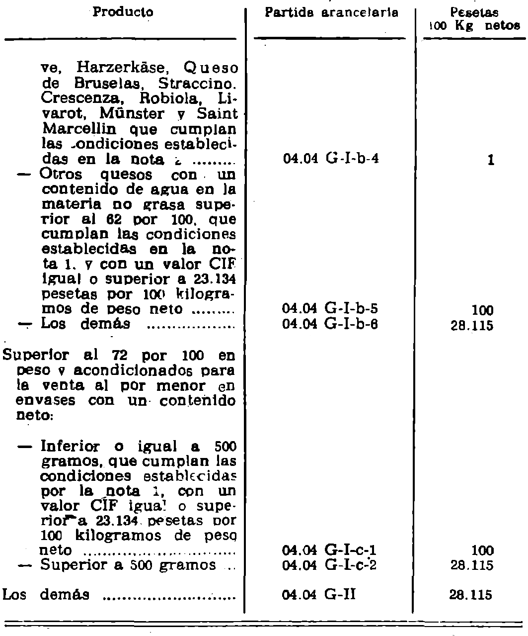 Imagen: /datos/imagenes/disp/1982/25/02139_16849947_image5.png