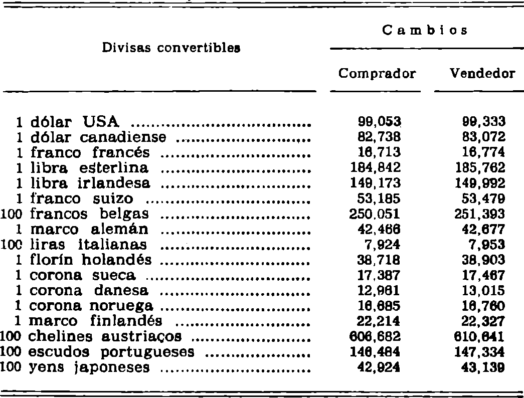 Imagen: /datos/imagenes/disp/1982/25/02233_16849865_image1.png