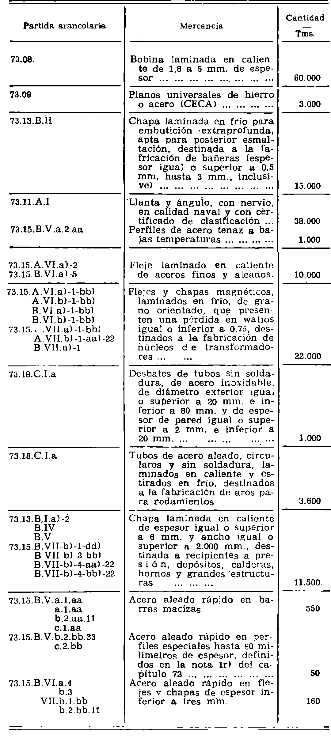 Imagen: /datos/imagenes/disp/1982/29/02708_16862764_image1.png