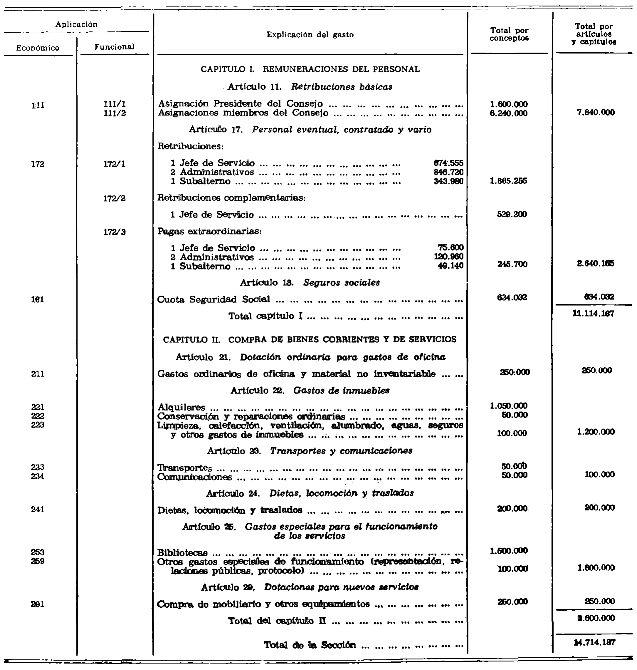 Imagen: /datos/imagenes/disp/1982/30/02936_17254090_image3.png