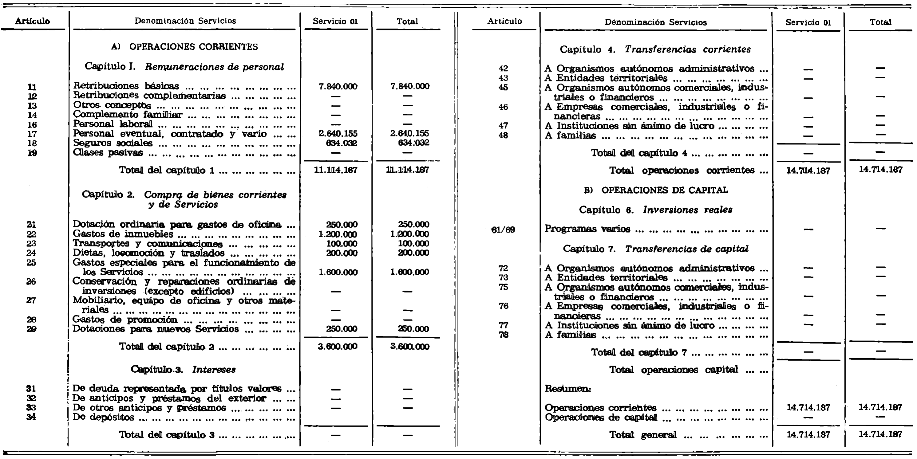 Imagen: /datos/imagenes/disp/1982/30/02936_17254090_image4.png