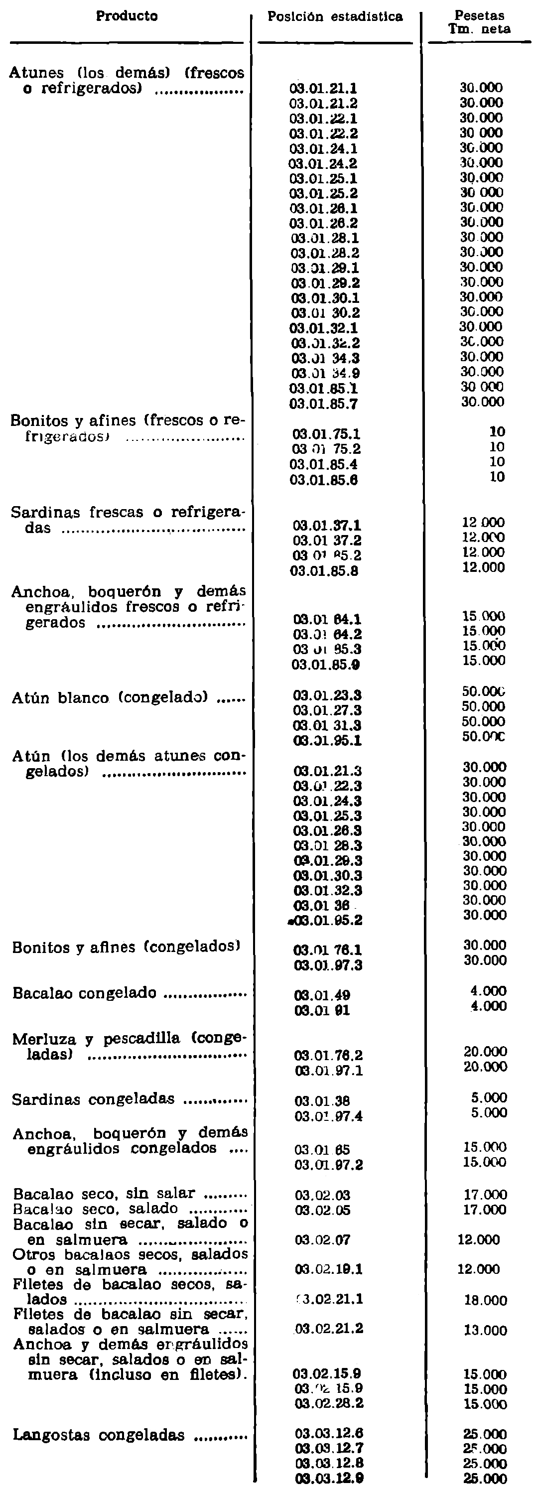 Imagen: /datos/imagenes/disp/1982/31/02943_16862763_image2.png