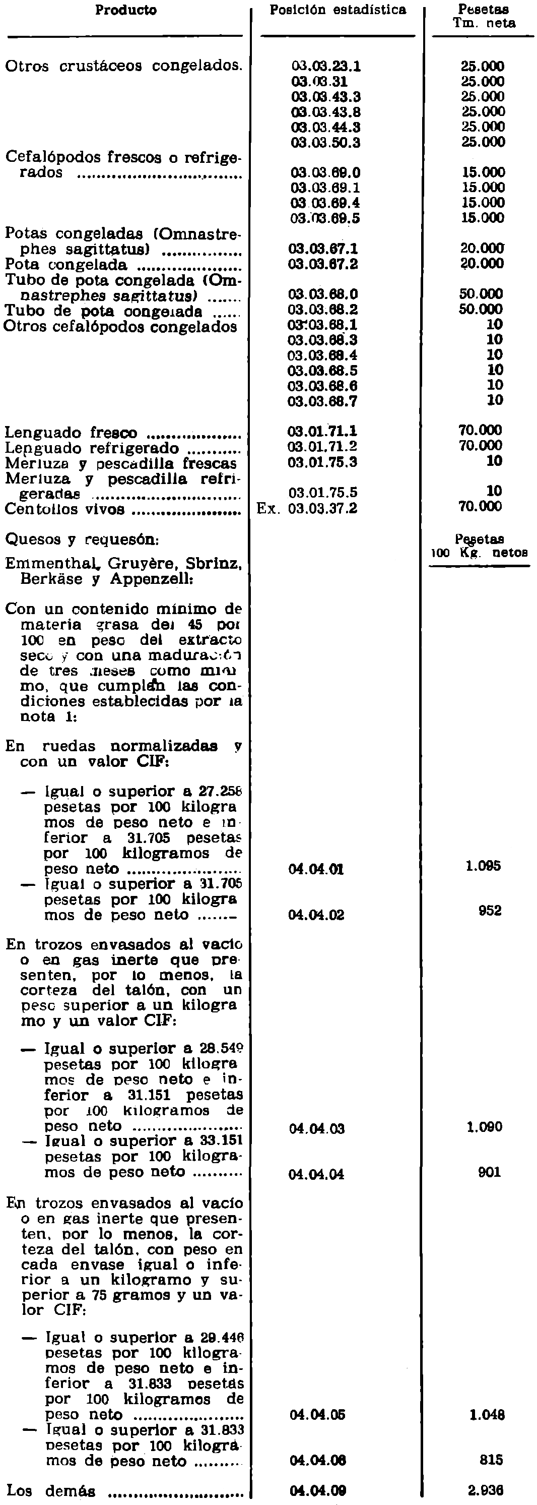 Imagen: /datos/imagenes/disp/1982/31/02943_16862763_image3.png