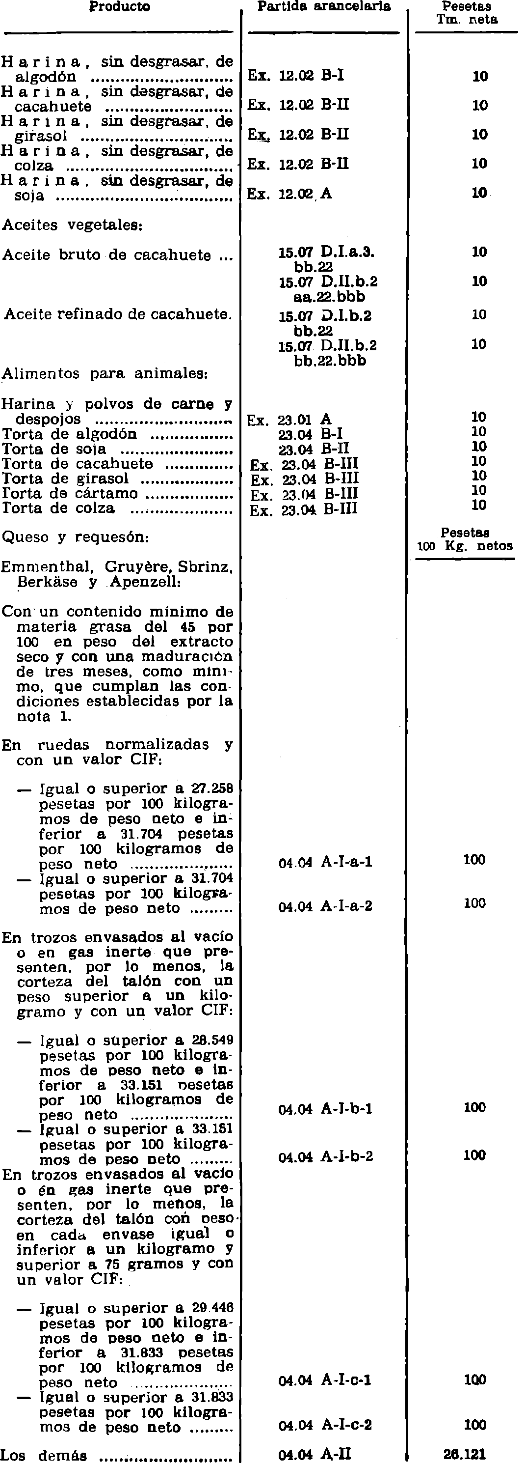 Imagen: /datos/imagenes/disp/1982/31/02944_16863483_image2.png