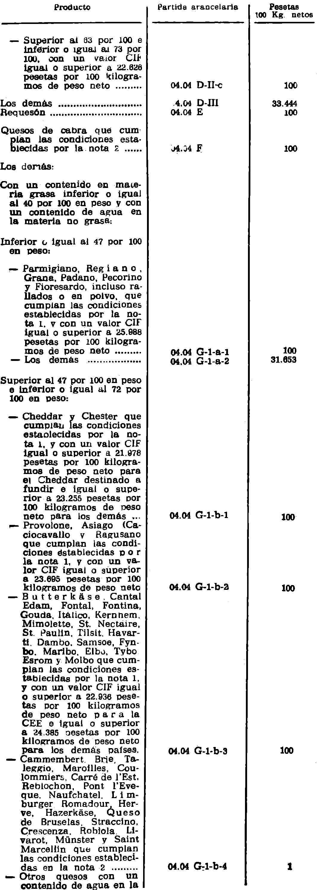 Imagen: /datos/imagenes/disp/1982/31/02944_16863483_image4.png