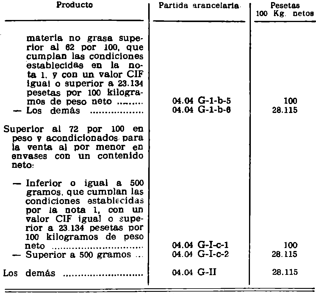 Imagen: /datos/imagenes/disp/1982/31/02944_16863483_image5.png