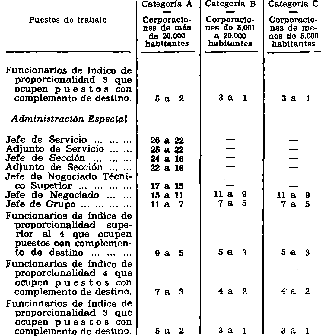 Imagen: /datos/imagenes/disp/1982/31/02945_16863594_image2.png
