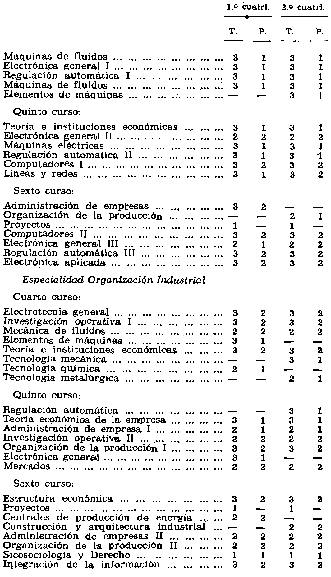 Imagen: /datos/imagenes/disp/1982/31/02972_16863122_image2.png