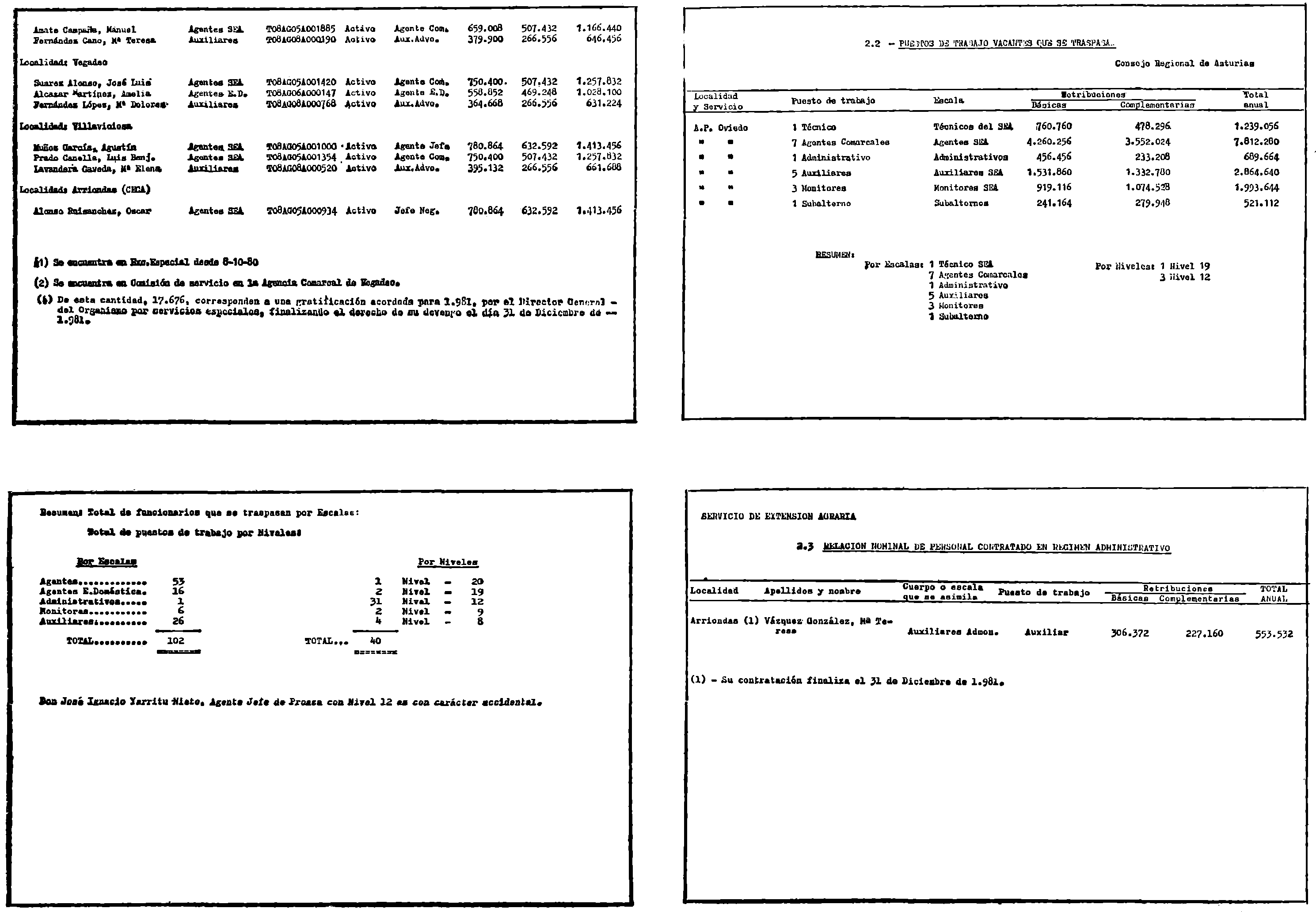 Imagen: /datos/imagenes/disp/1982/34/03256_16863120_image4.png
