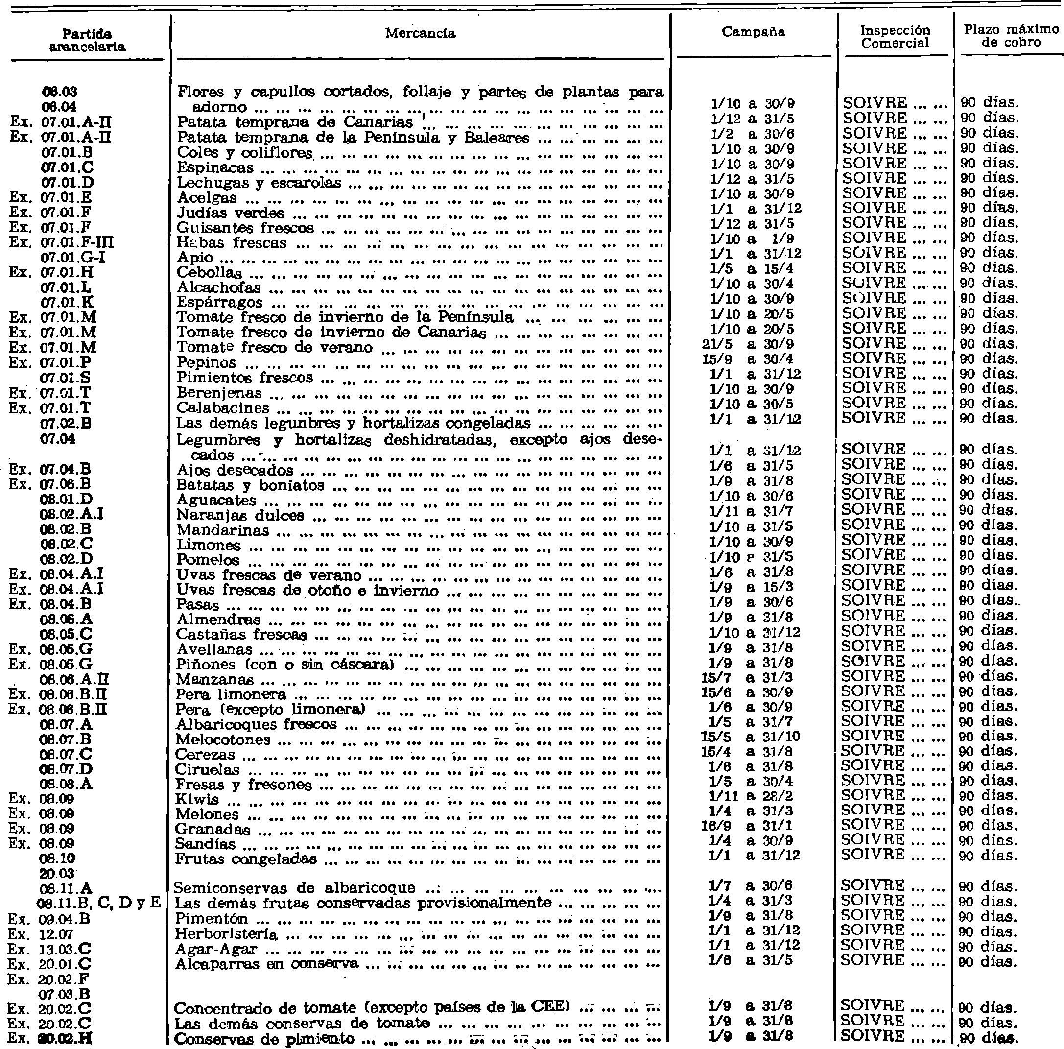 Imagen: /datos/imagenes/disp/1982/34/03257_16863128_image1.png
