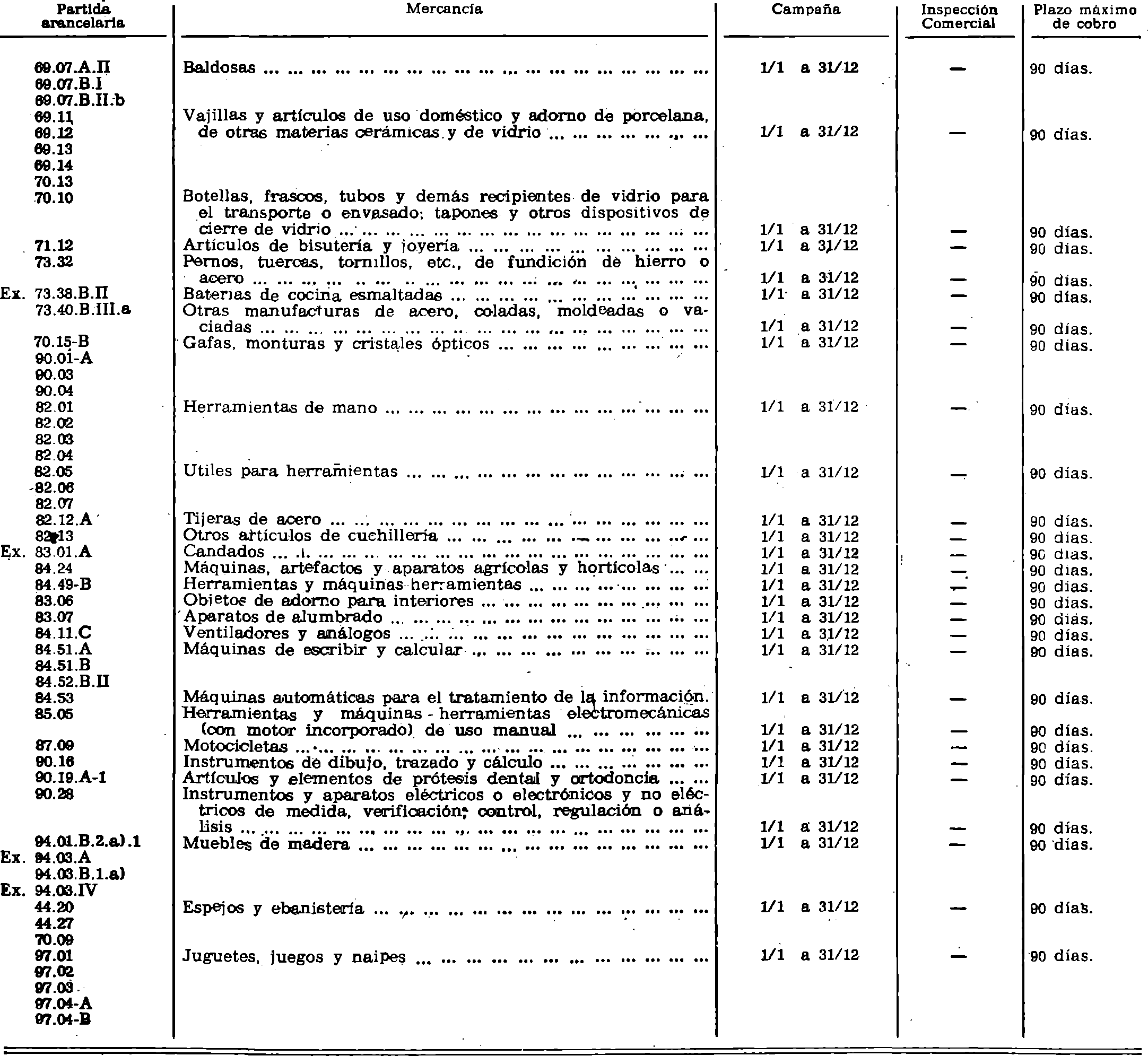 Imagen: /datos/imagenes/disp/1982/34/03257_16863128_image3.png