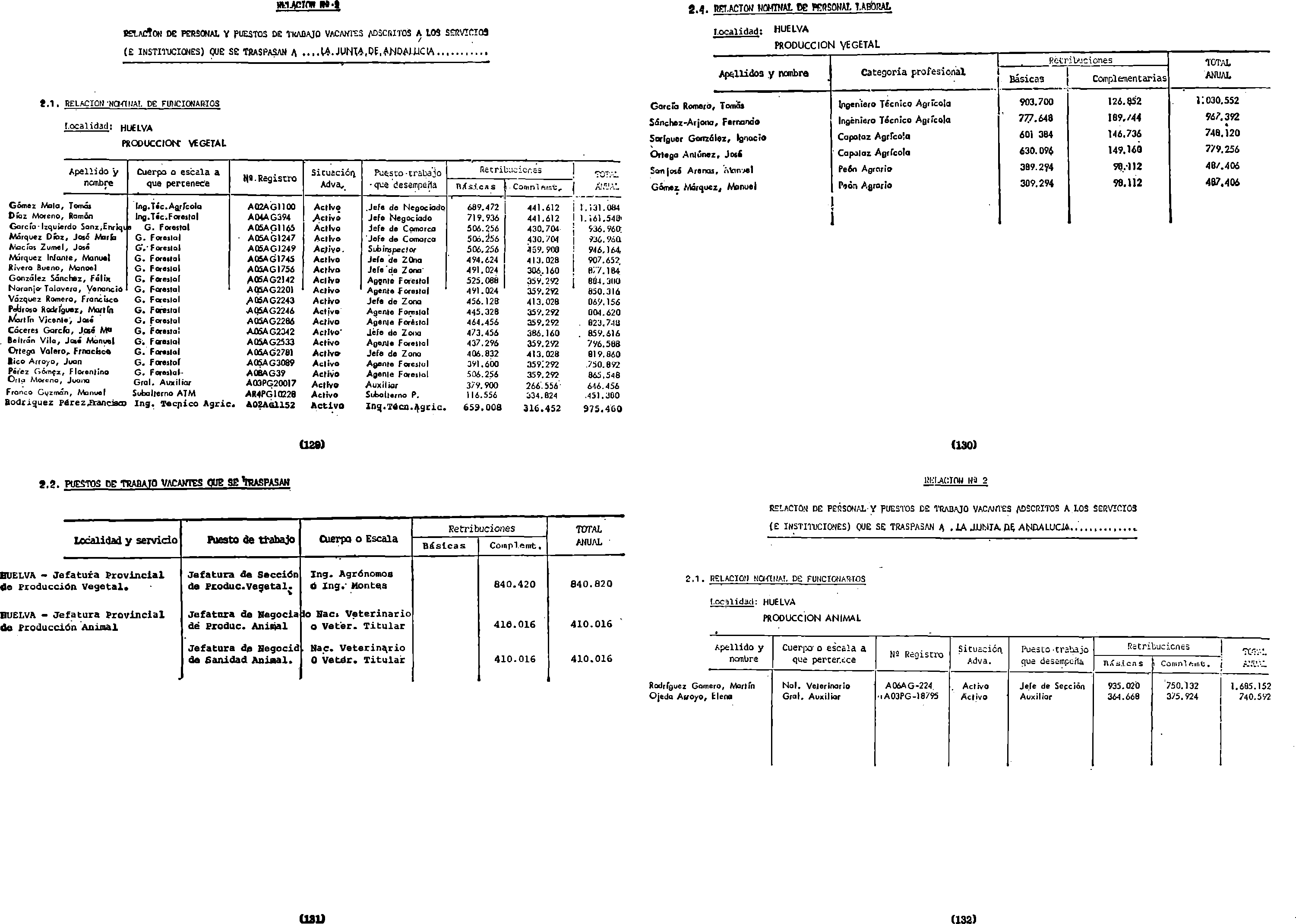 Imagen: /datos/imagenes/disp/1982/35/03367_16875014_image33.png