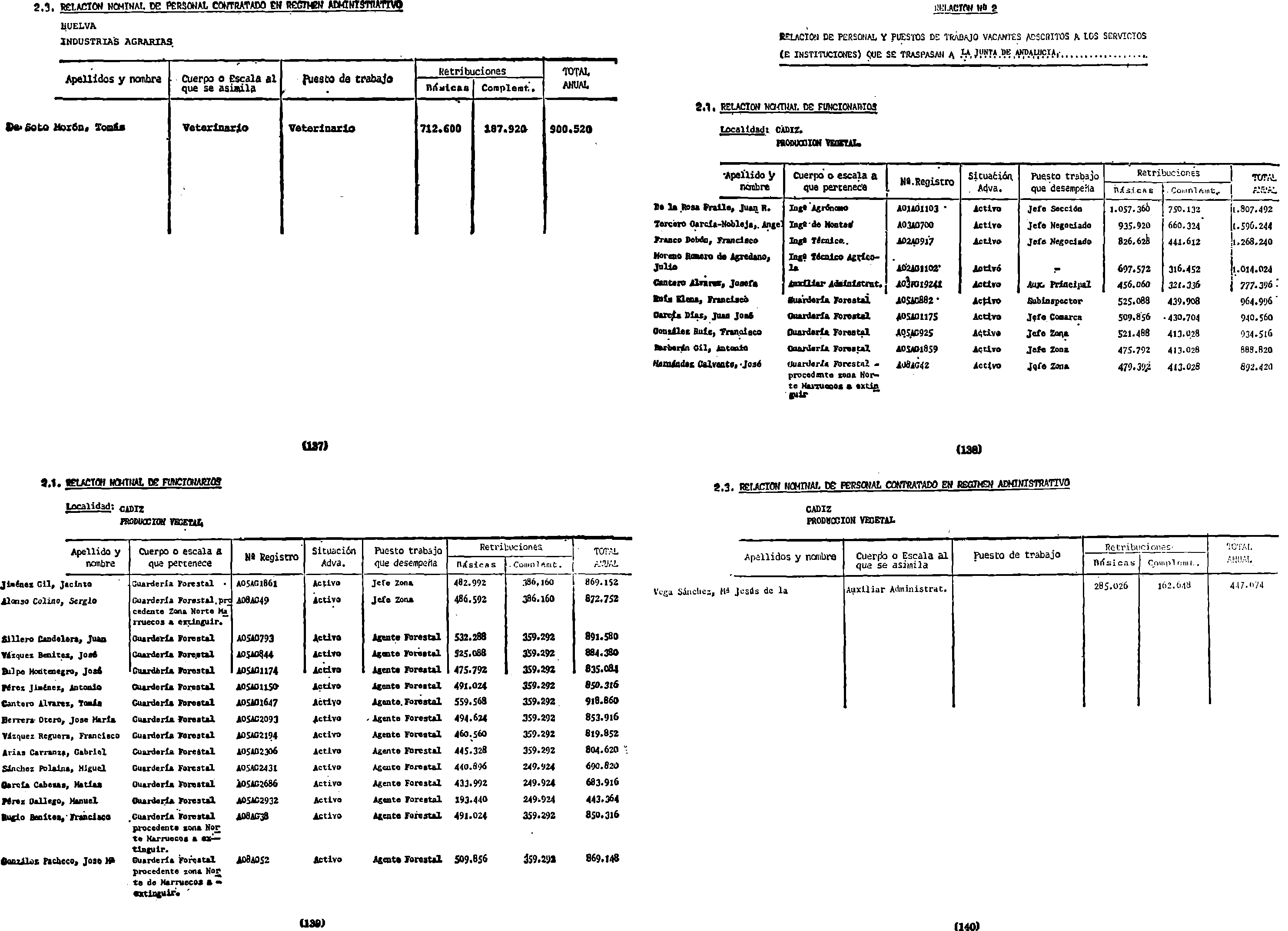 Imagen: /datos/imagenes/disp/1982/35/03367_16875014_image35.png