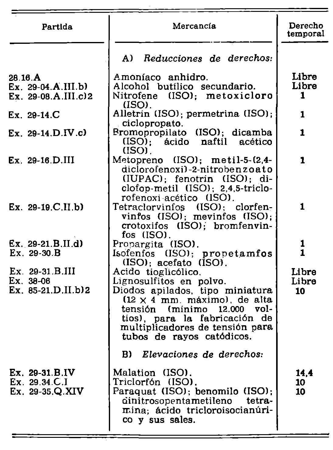Imagen: /datos/imagenes/disp/1982/35/03370_16875845_image1.png