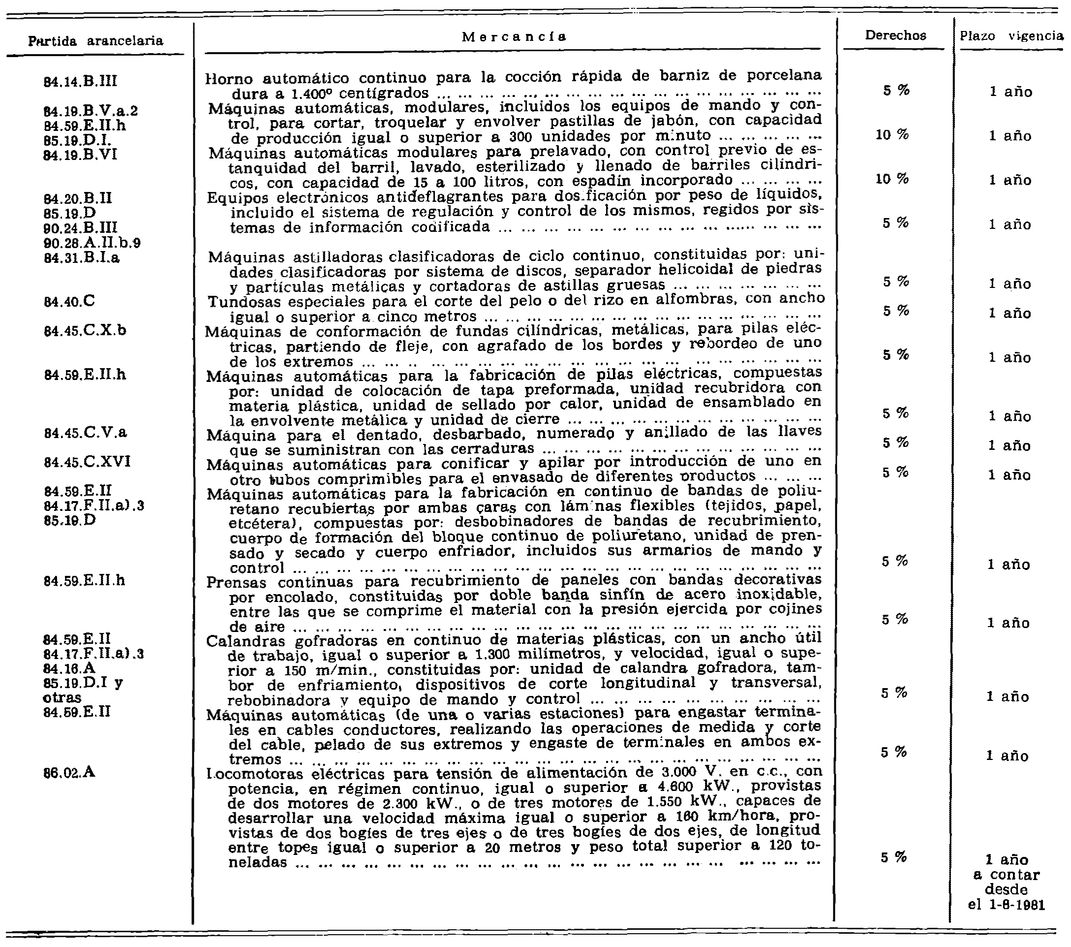 Imagen: /datos/imagenes/disp/1982/36/03499_16882763_image1.png