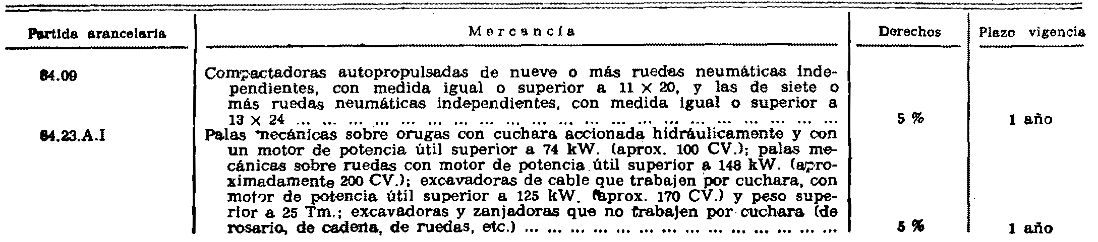 Imagen: /datos/imagenes/disp/1982/36/03499_16882763_image2.png