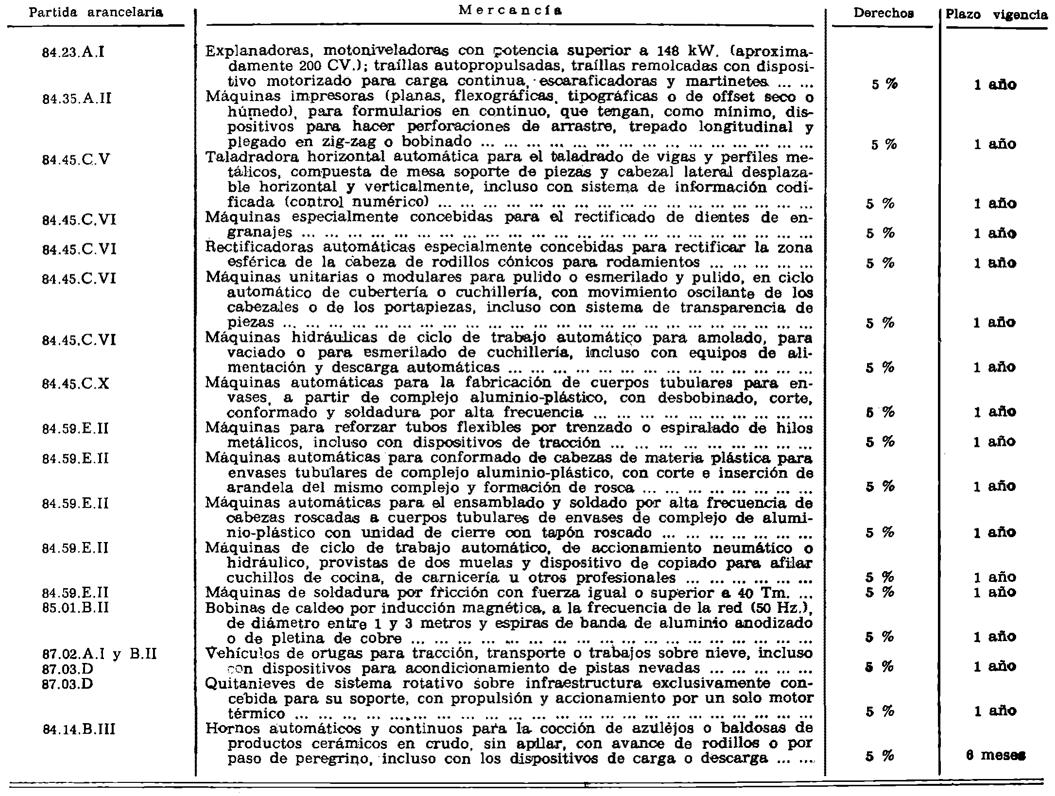 Imagen: /datos/imagenes/disp/1982/36/03499_16882763_image3.png