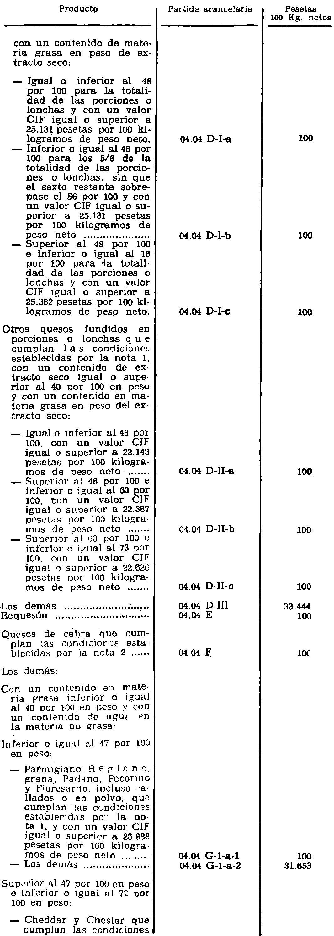 Imagen: /datos/imagenes/disp/1982/37/03588_16891623_image3.png
