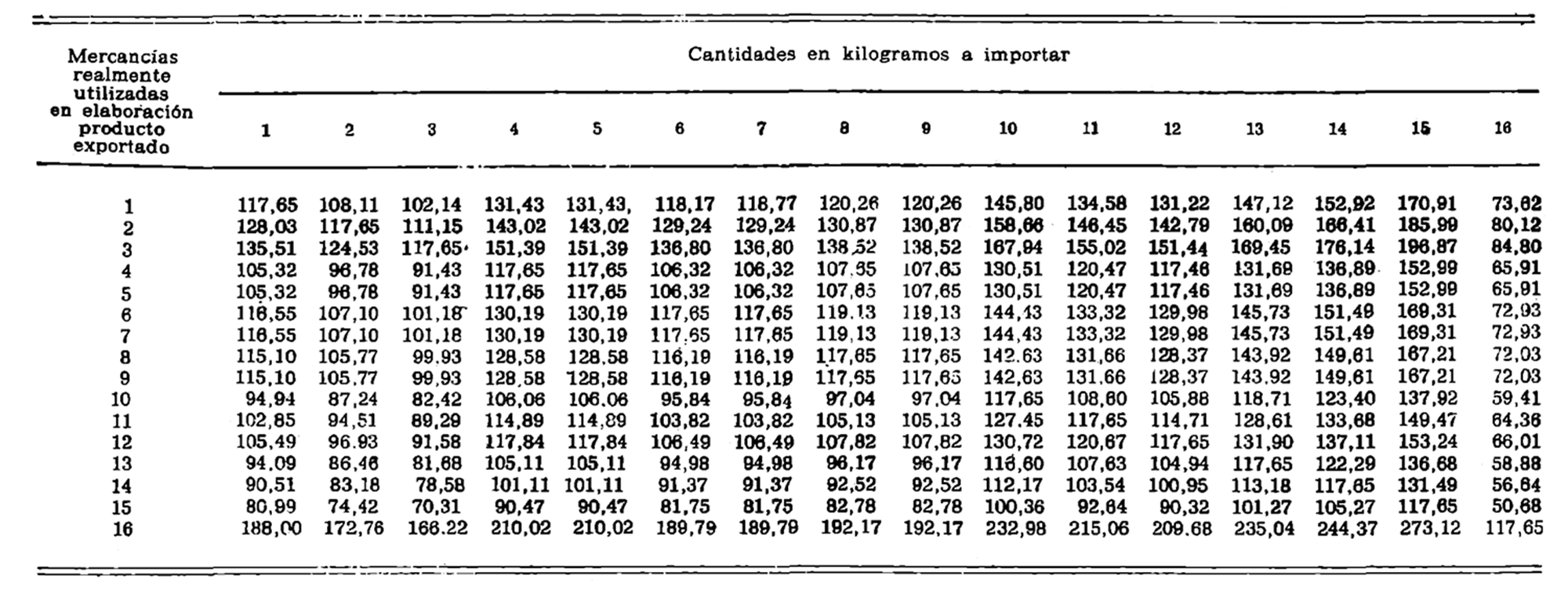Imagen: /datos/imagenes/disp/1982/4/00343_16759617_image1.png