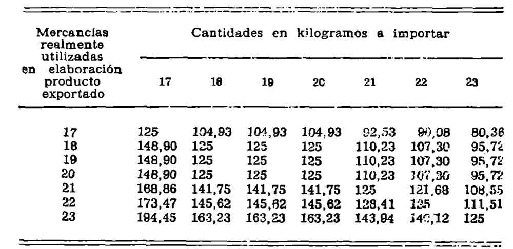 Imagen: /datos/imagenes/disp/1982/4/00343_16759617_image4.png