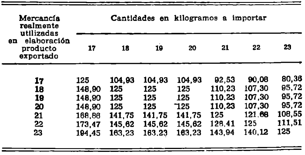 Imagen: /datos/imagenes/disp/1982/4/00344_16759646_image4.png