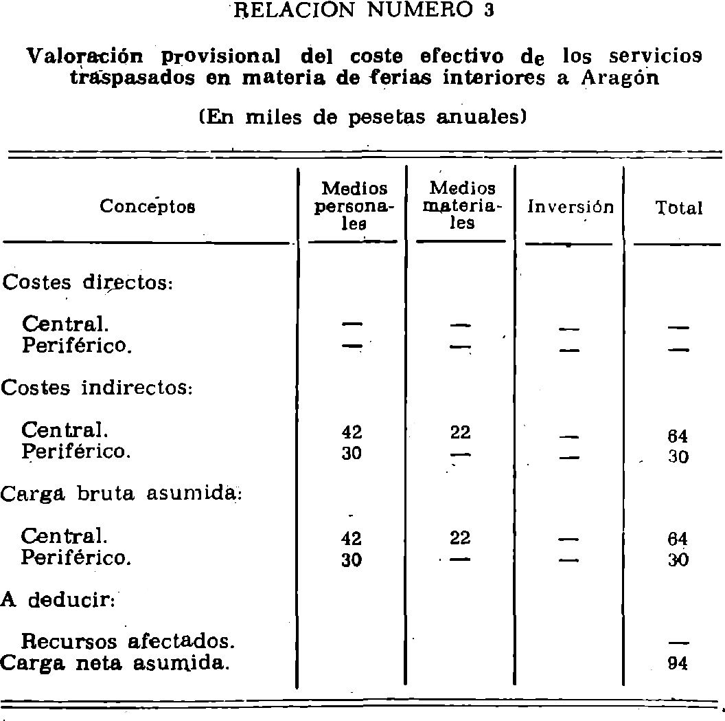 Imagen: /datos/imagenes/disp/1982/41/03975_16892079_image15.png