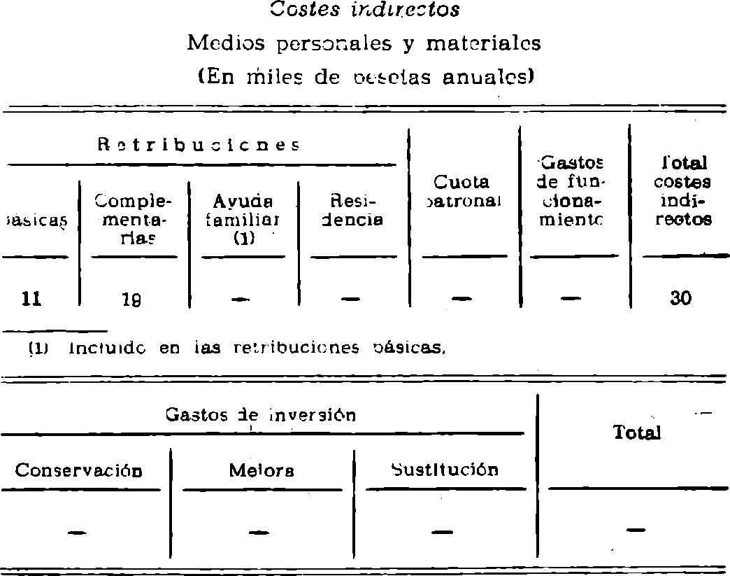 Imagen: /datos/imagenes/disp/1982/41/03975_16892079_image21.png