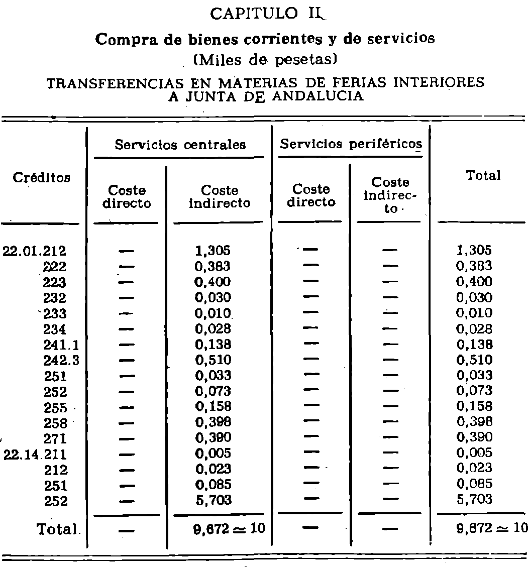 Imagen: /datos/imagenes/disp/1982/41/03975_16892079_image3.png