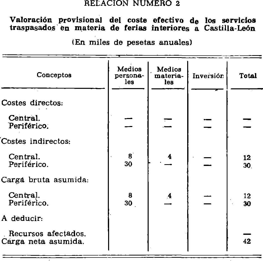 Imagen: /datos/imagenes/disp/1982/41/03975_16892079_image8.png