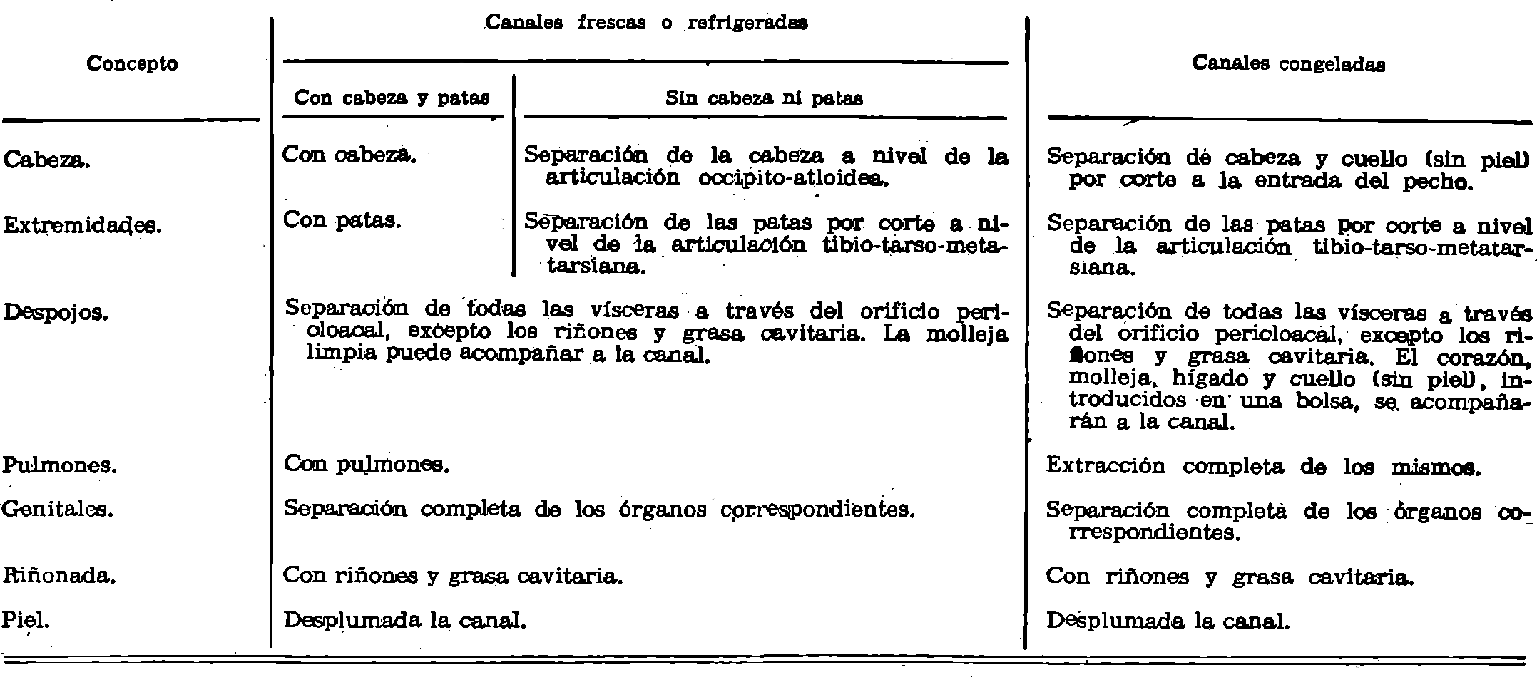 Imagen: /datos/imagenes/disp/1982/41/03977_16892647_image3.png