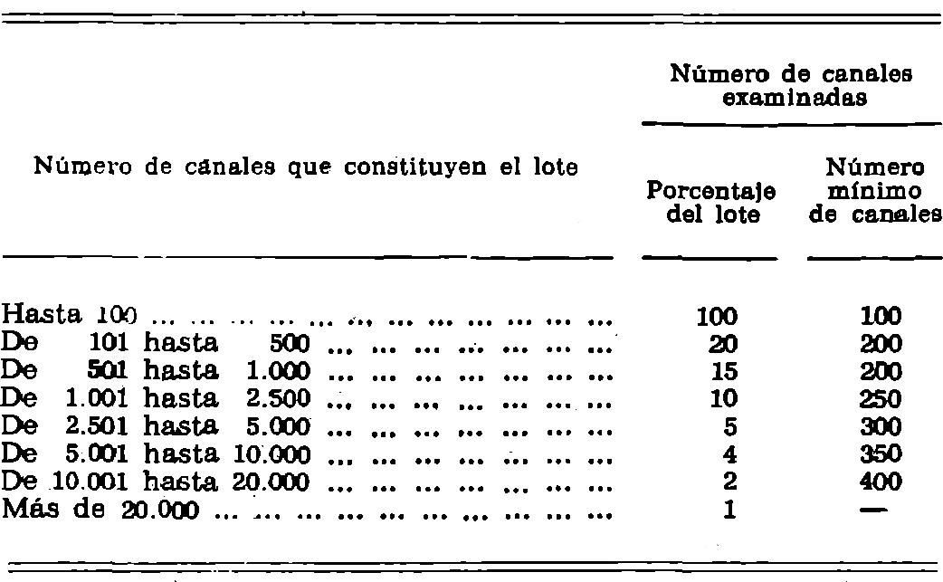 Imagen: /datos/imagenes/disp/1982/41/03977_16892647_image5.png
