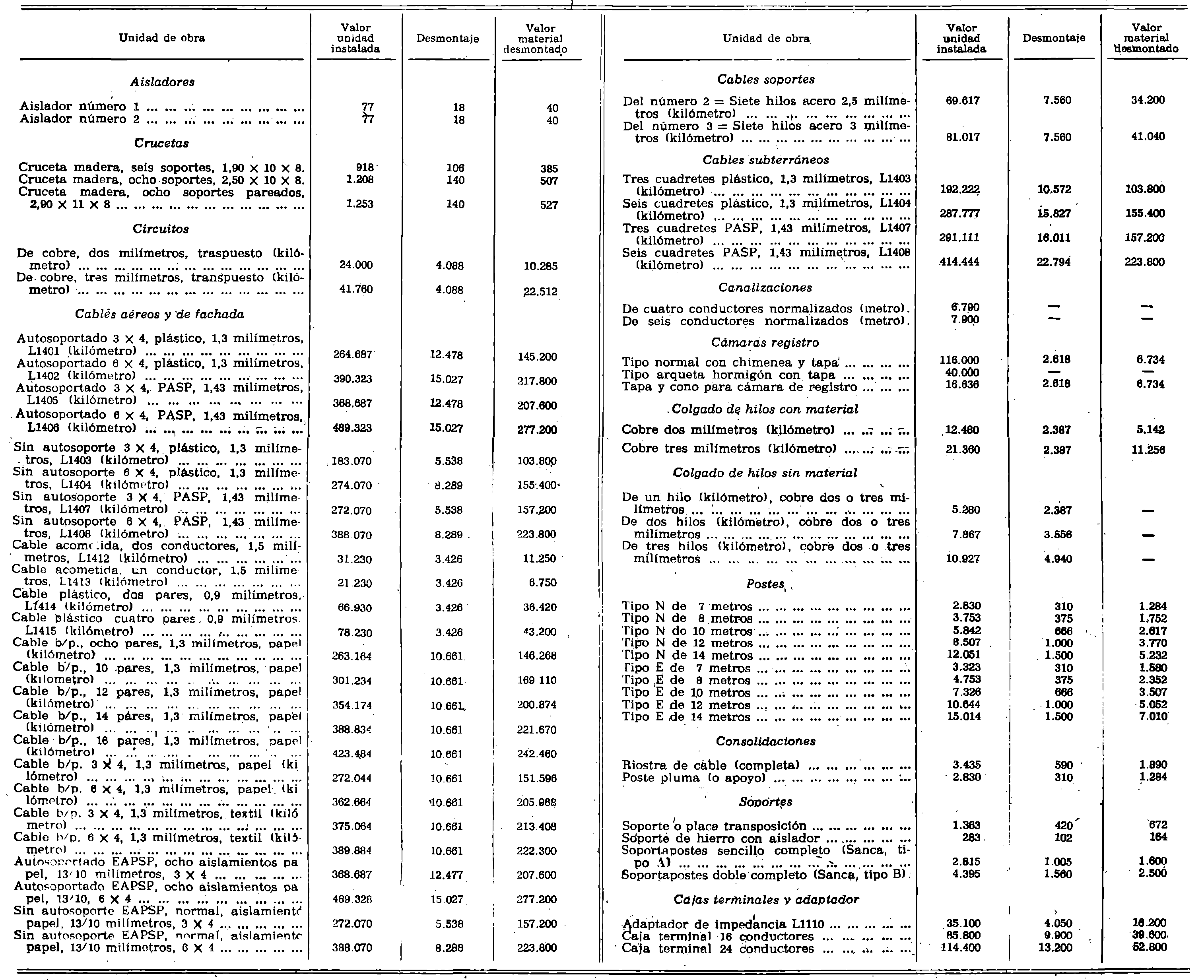 Imagen: /datos/imagenes/disp/1982/41/03978_16896892_image1.png