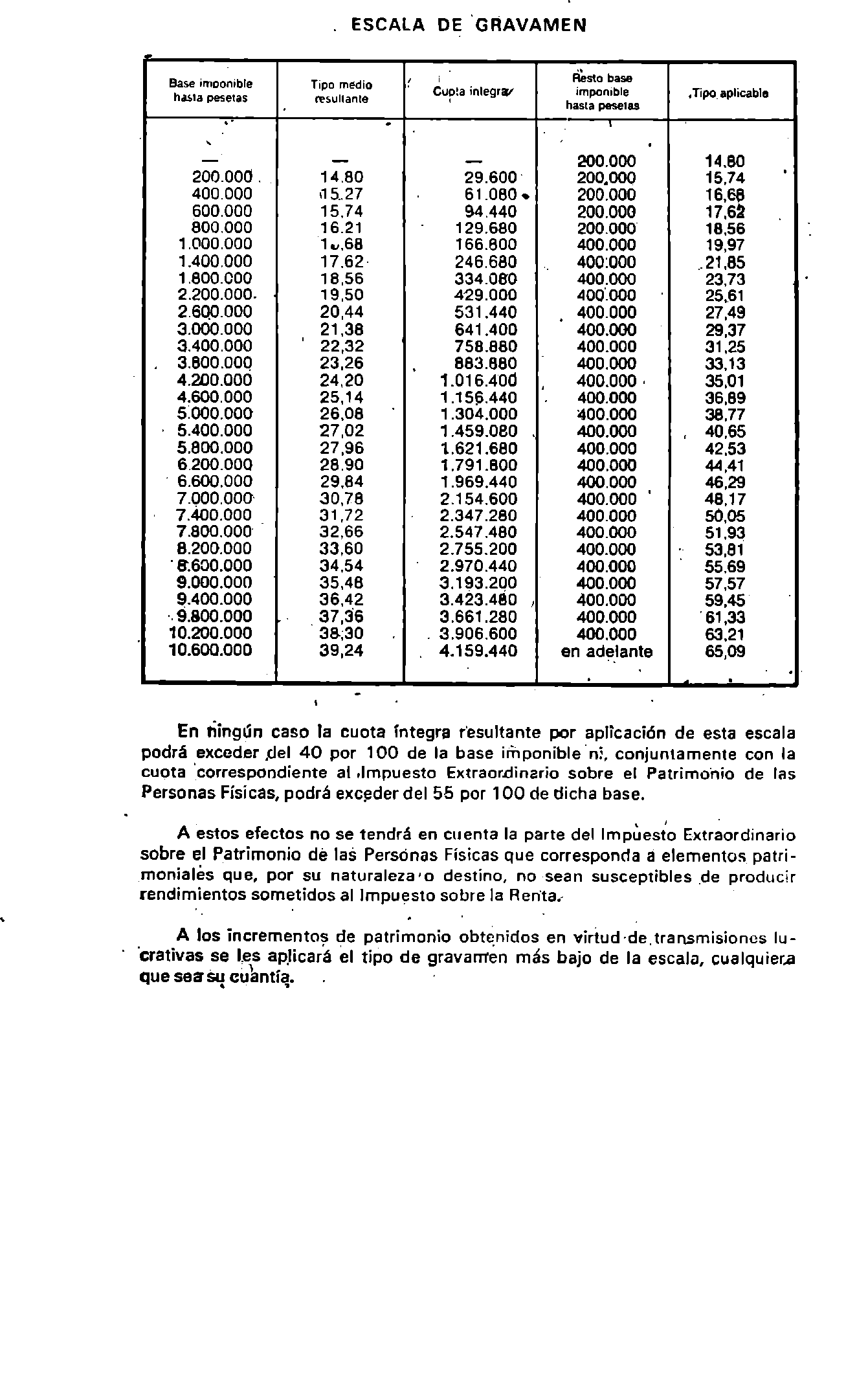 Imagen: /datos/imagenes/disp/1982/41/03979_16897195_image14.png