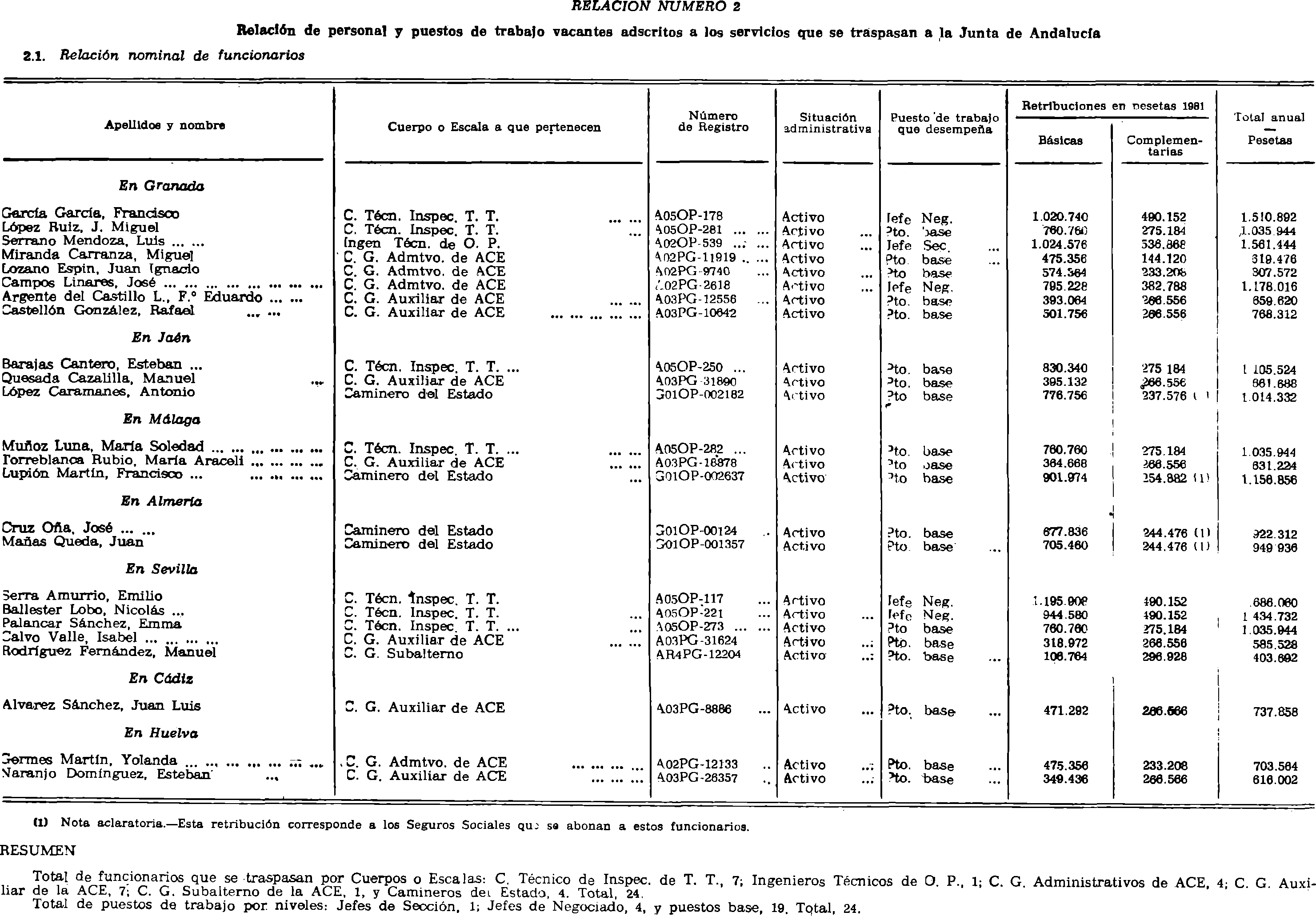 Imagen: /datos/imagenes/disp/1982/42/04058_16897348_image2.png