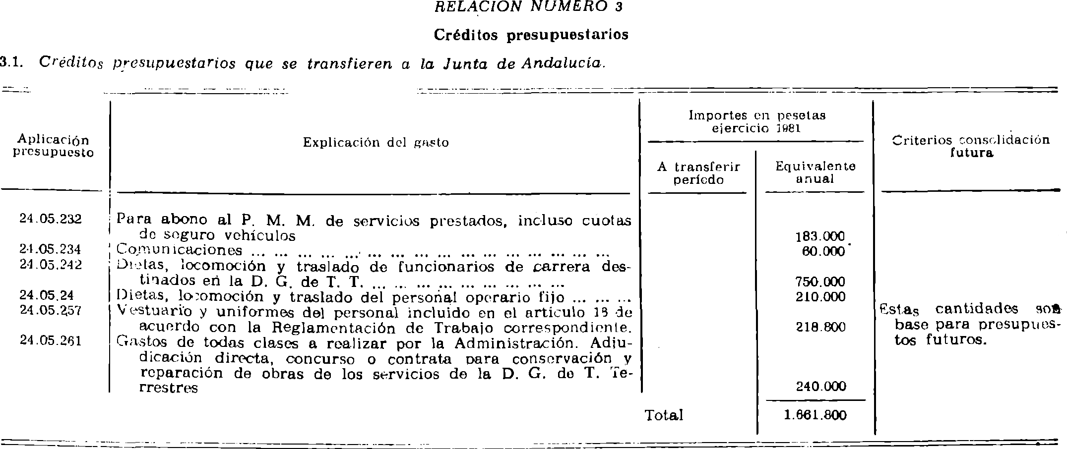 Imagen: /datos/imagenes/disp/1982/42/04058_16897348_image4.png