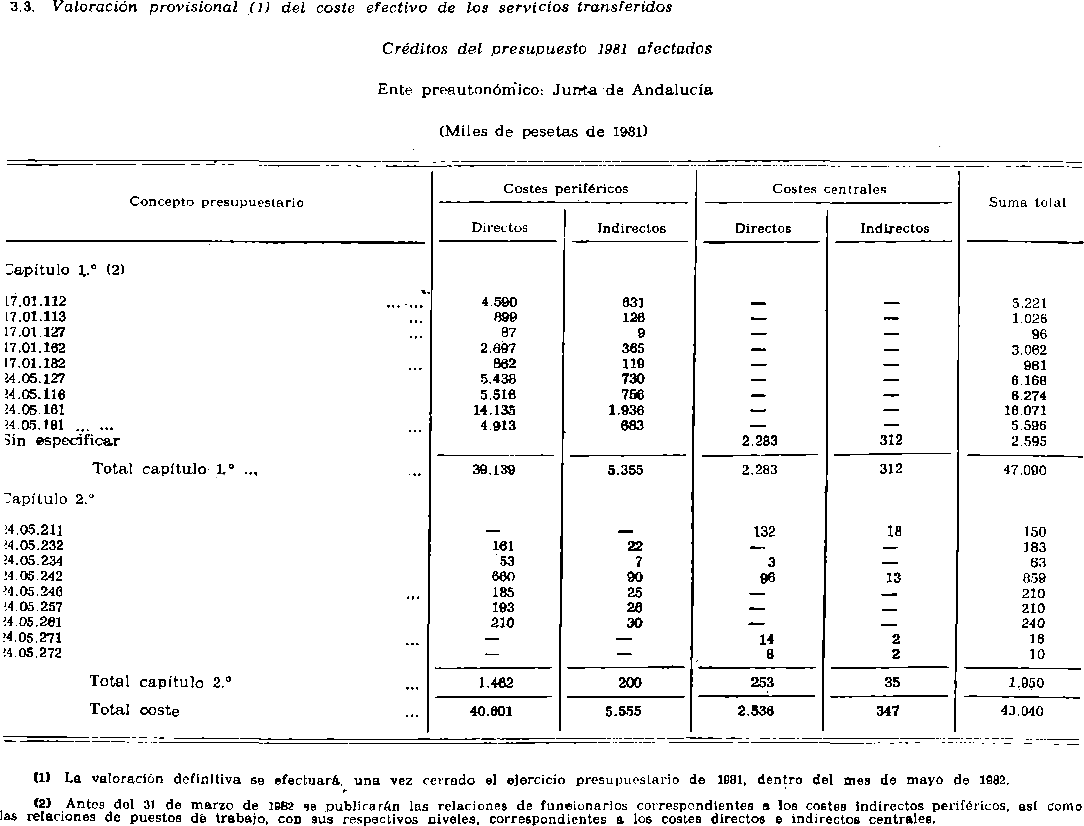 Imagen: /datos/imagenes/disp/1982/42/04058_16897348_image6.png