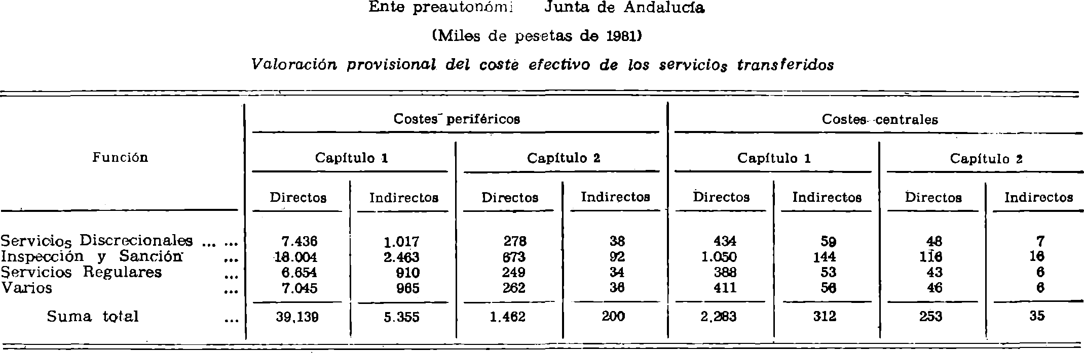 Imagen: /datos/imagenes/disp/1982/42/04058_16897348_image7.png