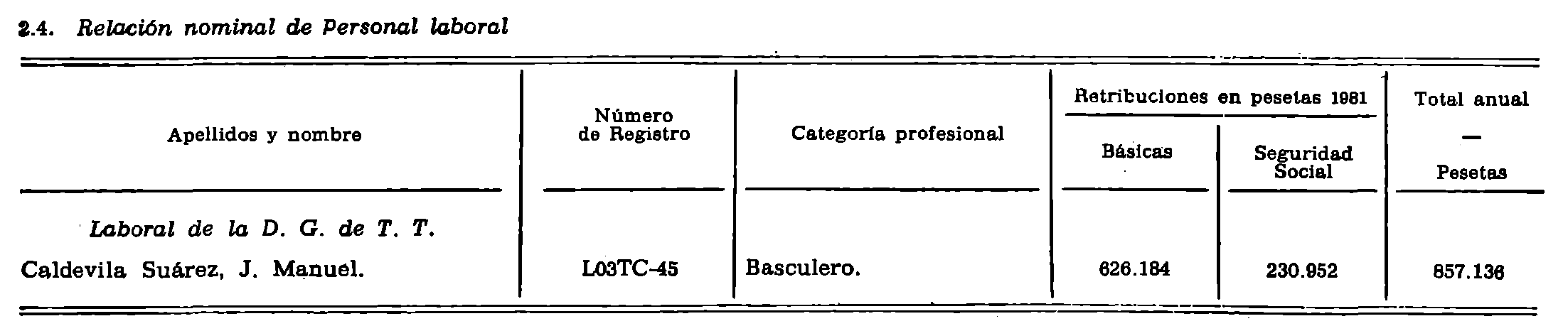 Imagen: /datos/imagenes/disp/1982/43/04114_16898760_image3.png