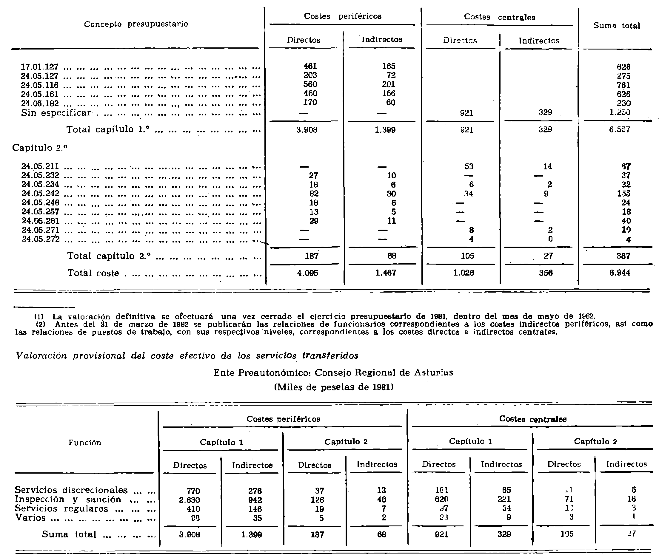 Imagen: /datos/imagenes/disp/1982/43/04114_16898760_image5.png